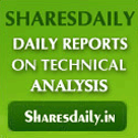 Shares daily